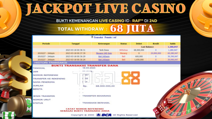 Bukti jackpot Togel88 #12