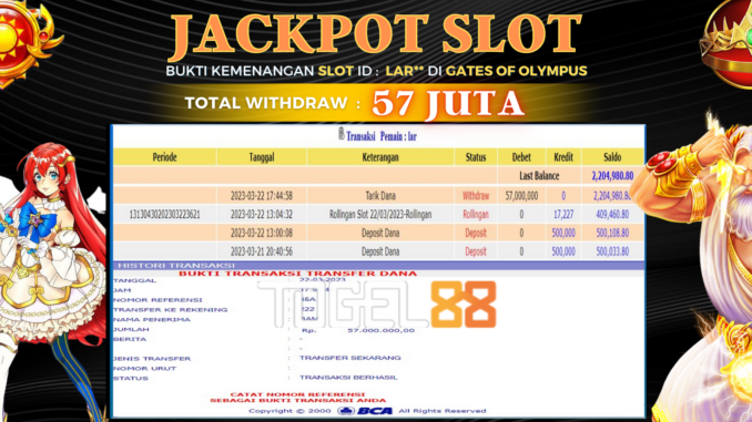 Bukti jackpot Togel88 #30