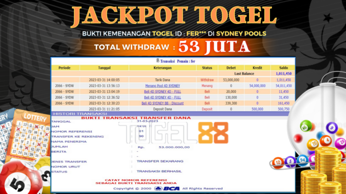 Bukti jackpot Togel88 #51