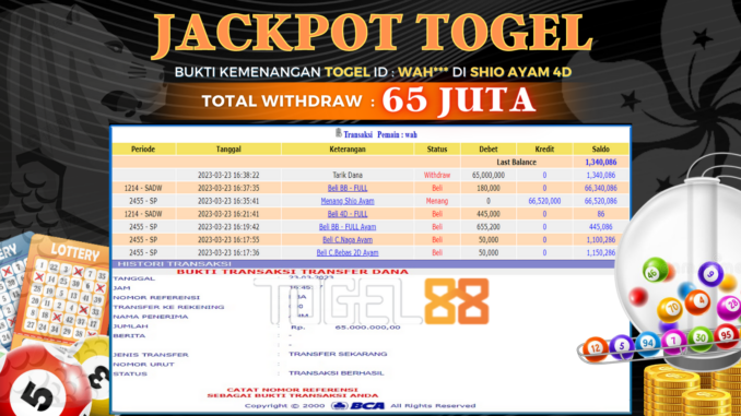 Bukti jackpot Togel88 #31