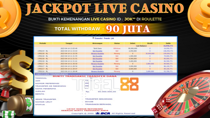 Bukti jackpot Togel88 #90