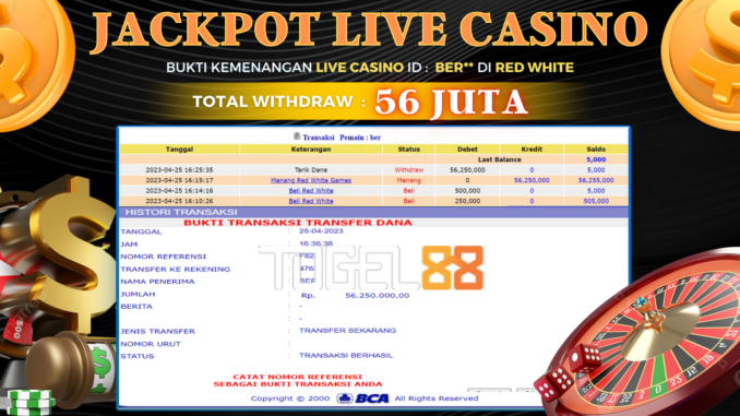 Bukti jackpot Togel88 #123