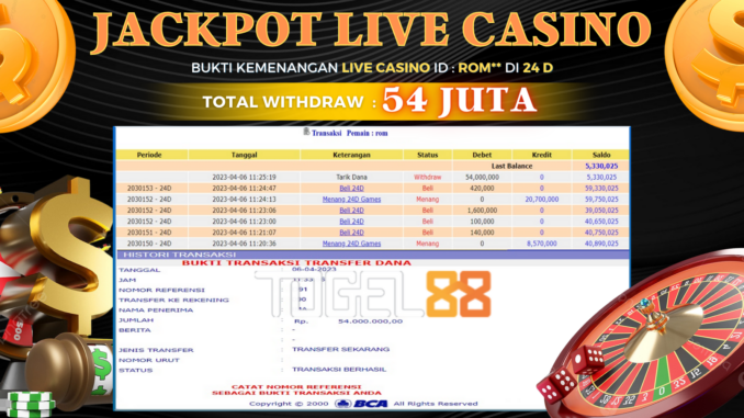 Bukti jackpot Togel88 #67