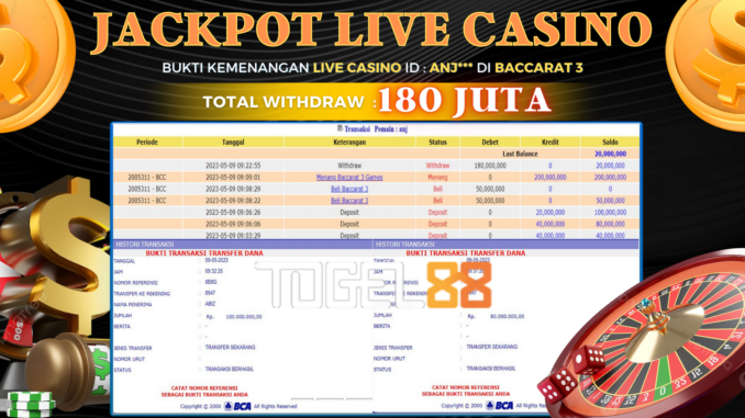 Bukti jackpot Togel88 #163