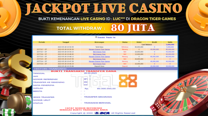 Bukti jackpot Togel88 #206