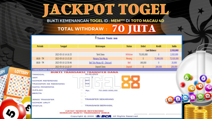 Bukti jackpot Togel88 #168