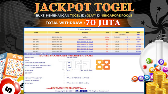 Bukti jackpot Togel88 #207