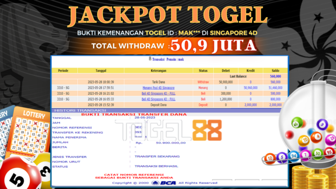 Bukti jackpot Togel88 #205