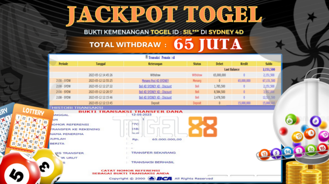 Bukti jackpot Togel88 #172