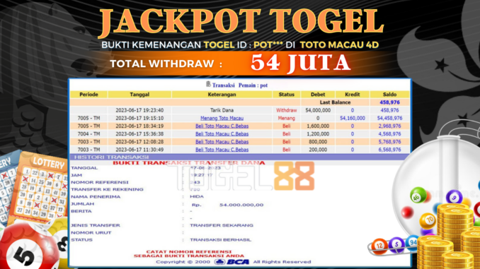 Bukti jackpot Togel88 #248