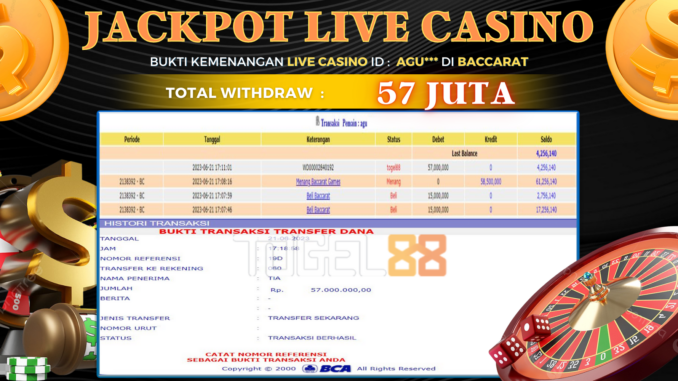 Bukti jackpot Togel88 #264