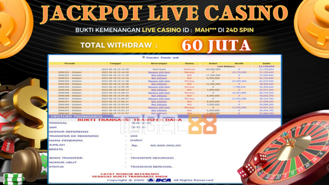 Bukti jackpot Togel88 #252