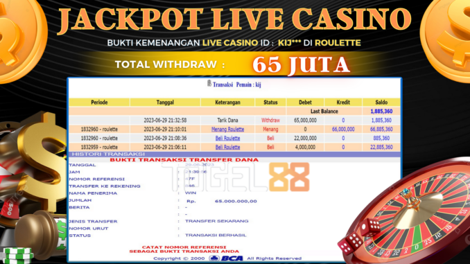 Bukti jackpot Togel88 #268