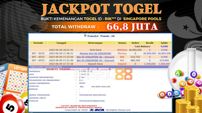 Bukti jackpot Togel88 #237