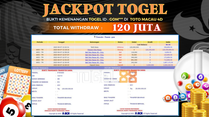 Bukti jackpot Togel88 #233