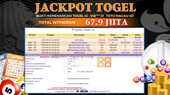 Bukti jackpot Togel88 #247