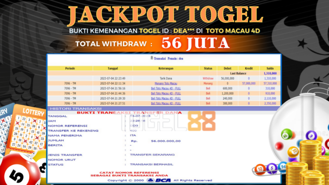 Bukti jackpot Togel88 #280