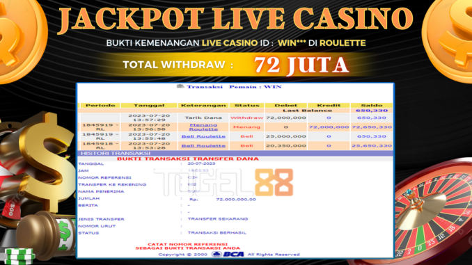 Bukti jackpot Togel88 #320