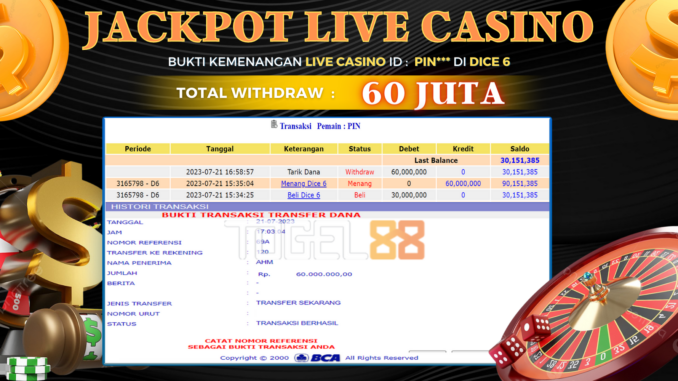 Bukti jackpot Togel88 #324