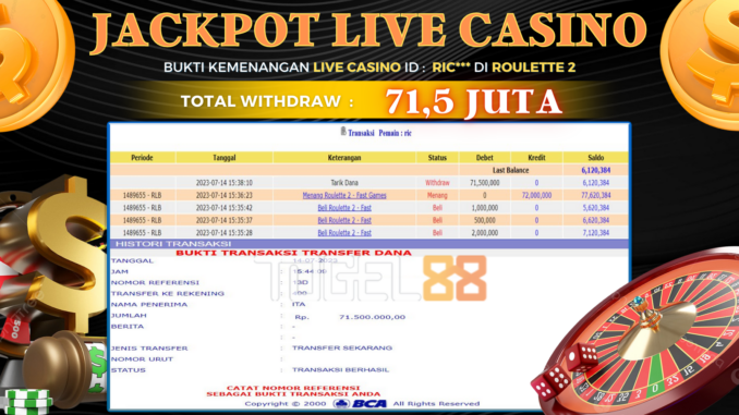 Bukti jackpot Togel88 #304