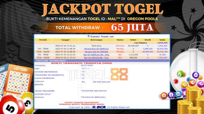 Bukti jackpot Togel88 #321