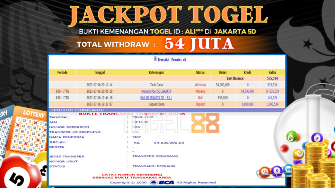 Bukti jackpot Togel88 #283