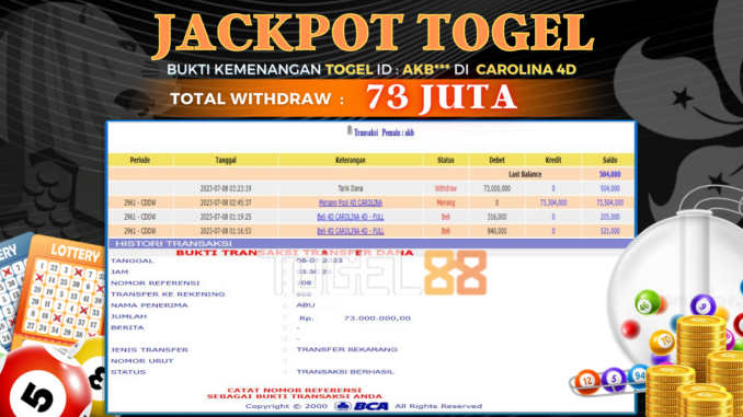 Bukti jackpot Togel88 #287