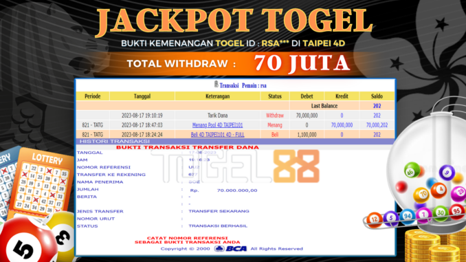 Bukti jackpot Togel88 #351