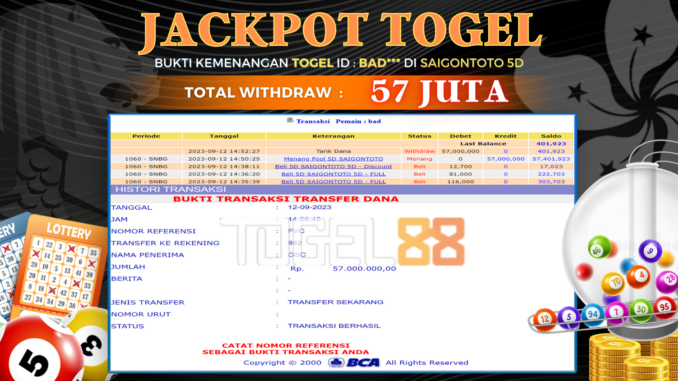 Bukti jackpot Togel88 #429