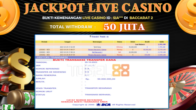 Bukti jackpot Togel88 #494