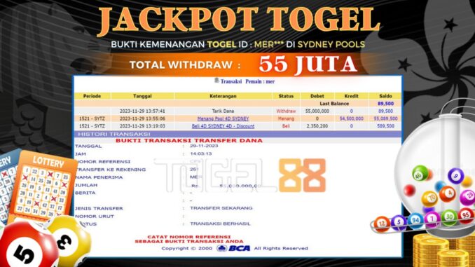 Bukti jackpot Togel88 #515